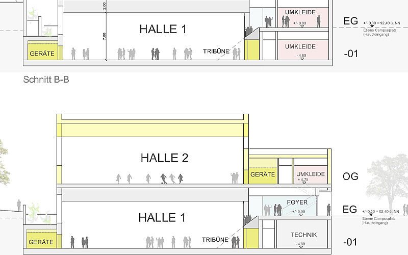 Schulzentrum_mombach_Sporthalle